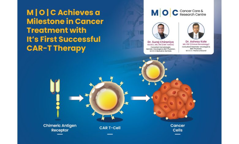 M O C Cancer Care and Research Center achieves historic breakthrough in CAR-T therapy