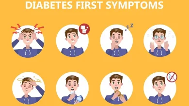 Early diabetes symptoms