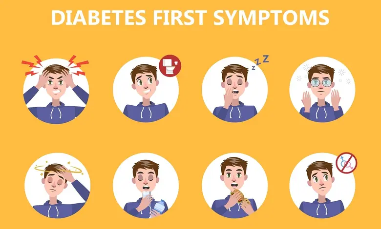 Early diabetes symptoms