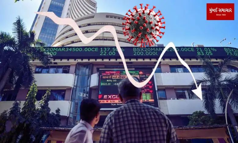 Indian stock market crash due to China's HMPV virus