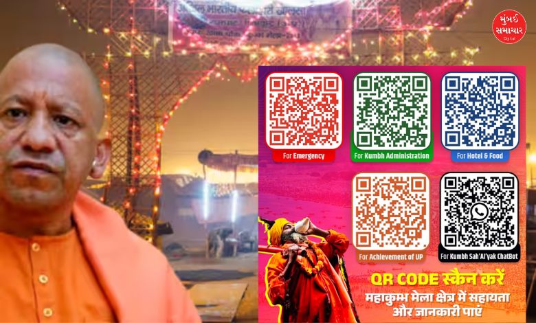 Mahakumbh 2025 Enhanced convenience for devotees fully digitized through QR code