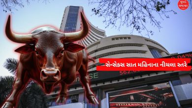 Sensex Falls 1,235 Points, Wipes Out ₹7 Lakh Crore