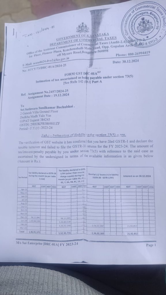 gst-notice-patan-man