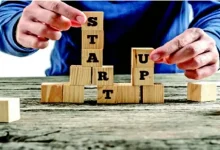 startup mentality for business growth