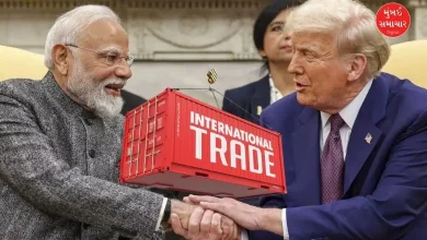 India US Trade