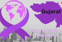 Over 2 Lakh Cancer Patients Treated in Gujarat Under Government Scheme in 6 Years