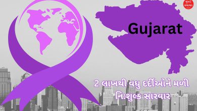 Over 2 Lakh Cancer Patients Treated in Gujarat Under Government Scheme in 6 Years