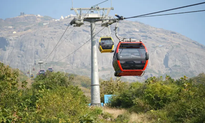 Ropeway tourism successful  Gujarat is gaining popularity, attracting escapade  lovers and boosting eco-friendly travel.