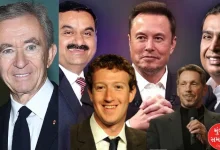 These three billionaires saw a decline in their wealth: See who has not had their wealth affected