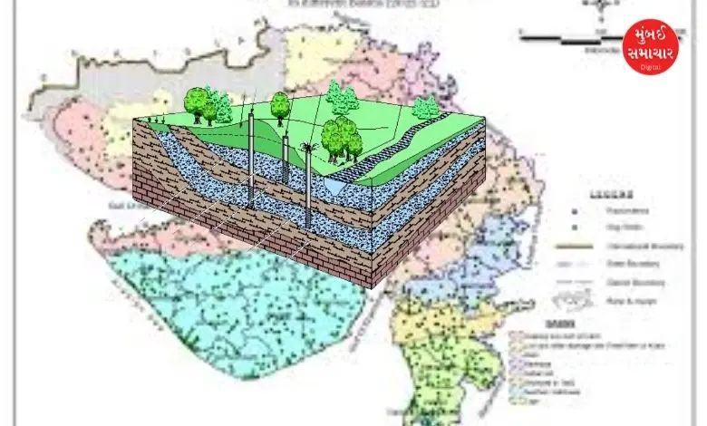 Groundwater level has decreased in 56 talukas of Gujarat