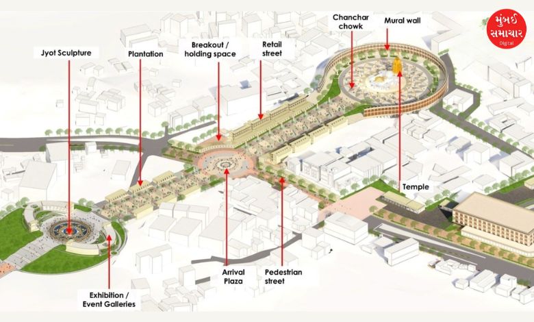 Gujarat Ambaji Corridor Project