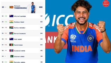 Kuldeep Yadav ODI bowling ranking