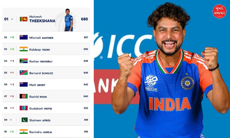 Kuldeep Yadav ODI bowling ranking