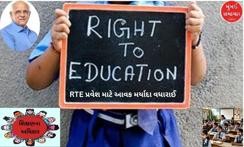 Gujarat government gives big relief to parents; Income limit increased for RTE admission