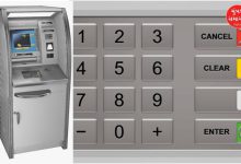 ATM Cancel Button Tips