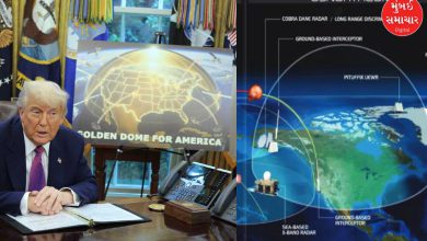America is also now worried about security, announcement of the creation of the Golden Dome Missile Defense Shield, know the features
