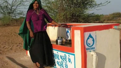 Availability of drinking water in Gujarat