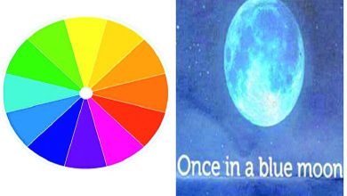 Be careful with your tongue: red-yellow-white lies