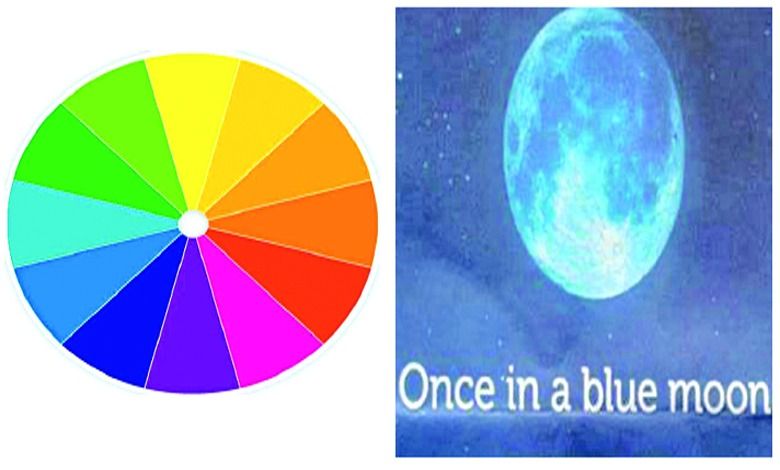 Be careful with your tongue: red-yellow-white lies