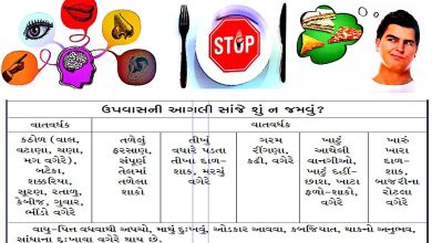 ઉપવાસ કરતી વ્યક્તિ ધ્યાનમાં બેસી છે અને આરામ અનુભવતી હોય એવી આધ્યાત્મિક છબી.