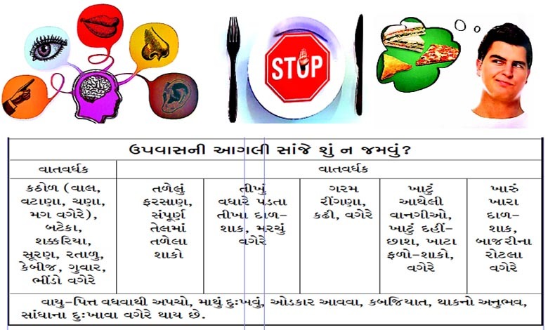 ઉપવાસ કરતી વ્યક્તિ ધ્યાનમાં બેસી છે અને આરામ અનુભવતી હોય એવી આધ્યાત્મિક છબી.