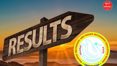 Gujarat Board Result