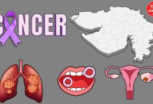 વિશ્વ તમાકુ મુક્ત દિવસ: તમાકુથી થતા કેન્સરમાં ગુજરાતના આંકડા ભારે ચિંતાજનક