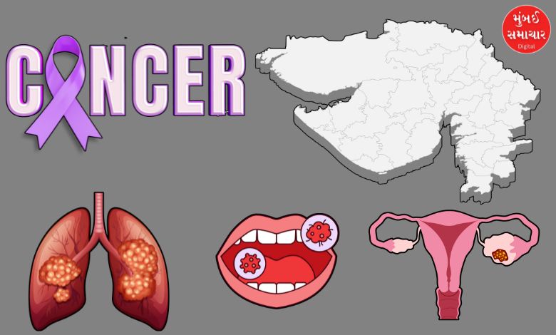 વિશ્વ તમાકુ મુક્ત દિવસ: તમાકુથી થતા કેન્સરમાં ગુજરાતના આંકડા ભારે ચિંતાજનક