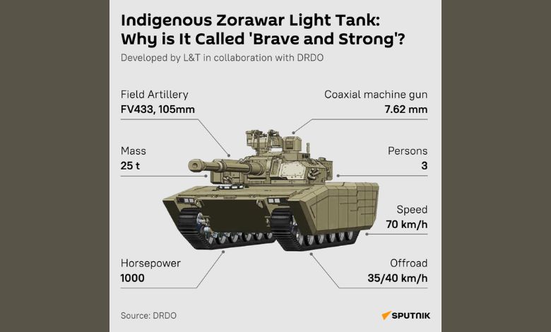 India's first AI-based light tank Zorawar will be built in Gujarat, know how much it costs and what are its features