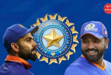 Rohit Sharma Virat Kohli BCCI Salary