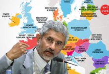 S. Jaishankar European country message