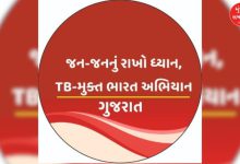ટીબી મુક્ત ગુજરાત: રાજ્યમાં મૃત્યુદર અને નવા કેસોમાં નોંધપાત્ર ઘટાડો
