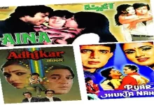 Bollywood and Lollywood: A Longstanding Connection