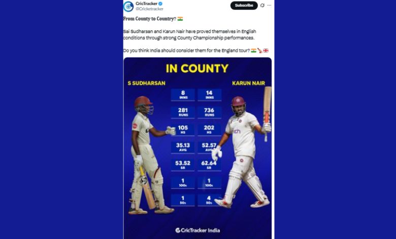 Triple centurion Karun Nair gets a chance to make a comeback in Team India, know how...