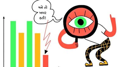 ફાઈનાન્સના ફંડા : હાઇન્ડસાઇટ બાયસ `મેં તો પહેલેથી જ કહ્યું હતું કે...'