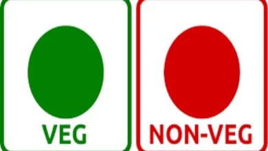 શાકાહારીને માંસાહારી ફૂડ ડિલિવરી, ગ્રાહક પંચે શાકાહારીની ફરિયાદ ફગાવી