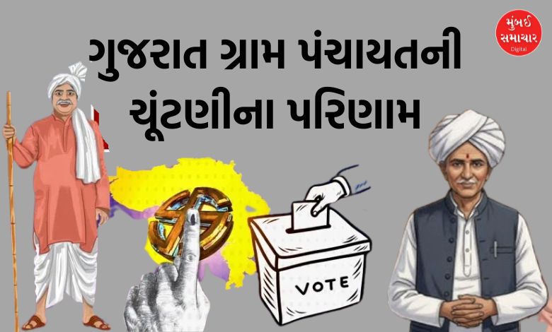 Results of Gram Panchayat elections in Gujarat: Know who won where