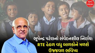 Historic increase in RTE admissions: Over 95,000 students will get benefits, assistance too