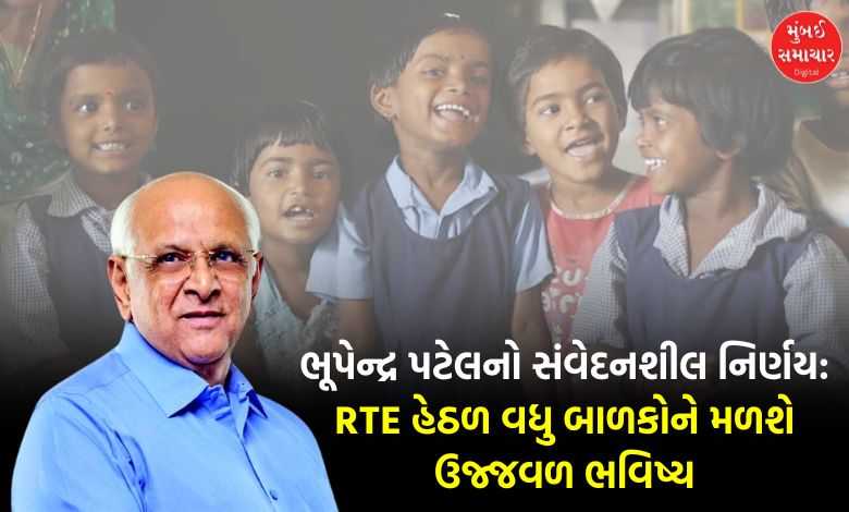 Historic increase in RTE admissions: Over 95,000 students will get benefits, assistance too