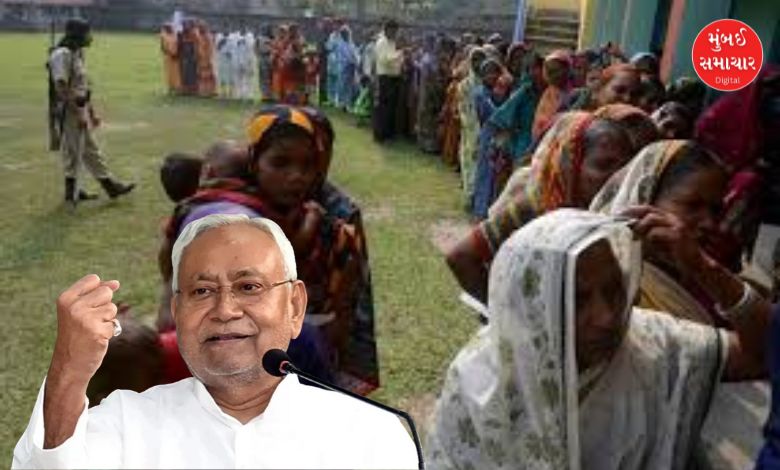 Bihar elections 35 percent reservation for women in government jobs