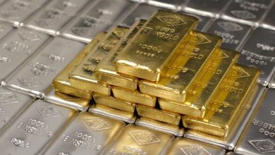 Gold futures rose 1.4% on news that the US has imposed tariffs on gold bar imports.