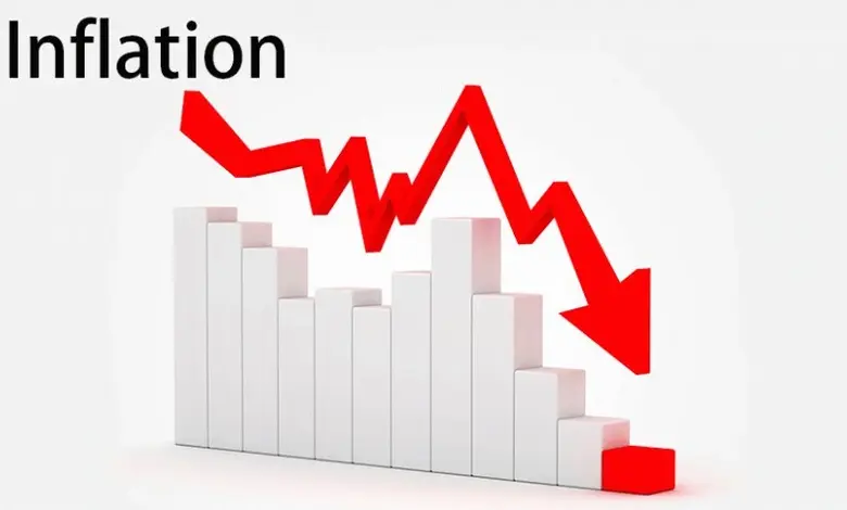 Reduction in inflation
