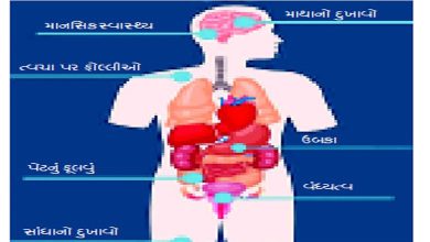 આરોગ્ય એક્સપ્રેસ ઃ આ ‘સેલિયાક’ શું છે? શરીરની પોષણ ક્ષમતા ખતમ કરતા આ રોગને ઓળખી લો...