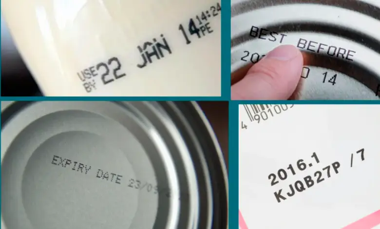 Do you know the meaning of these two words Expiry Date and Best Before? If you do, then...