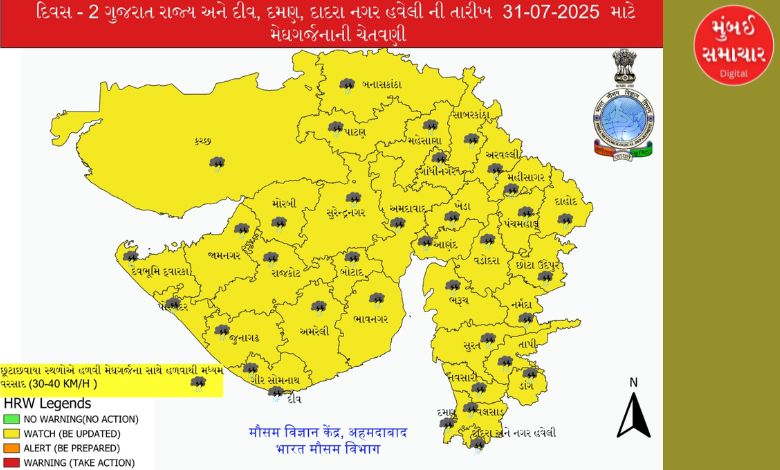 Megharaja takes a break in Gujarat! Light to moderate rains forecast at scattered places