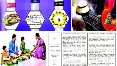 Health Plus: Three pillars of a healthy life…