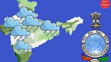 દેશનું હવામાન