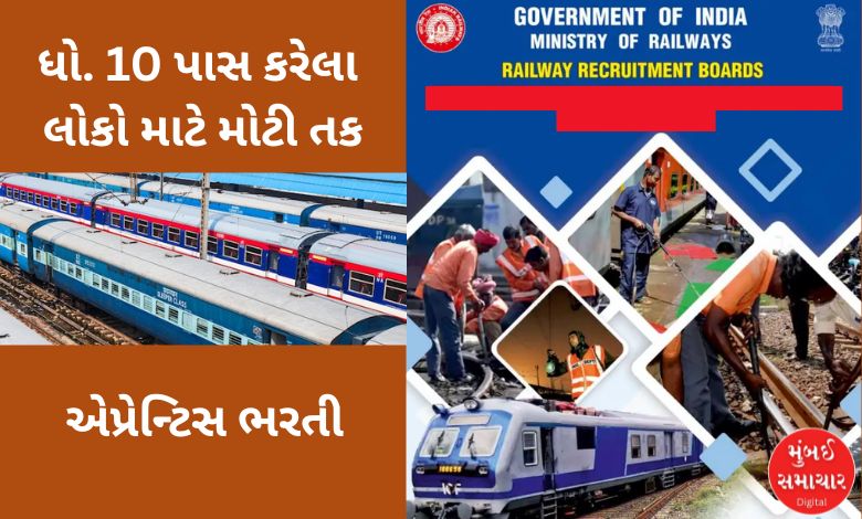 Apprentice Recruitment: Big recruitment in Railways for 10th pass youth, apply soon