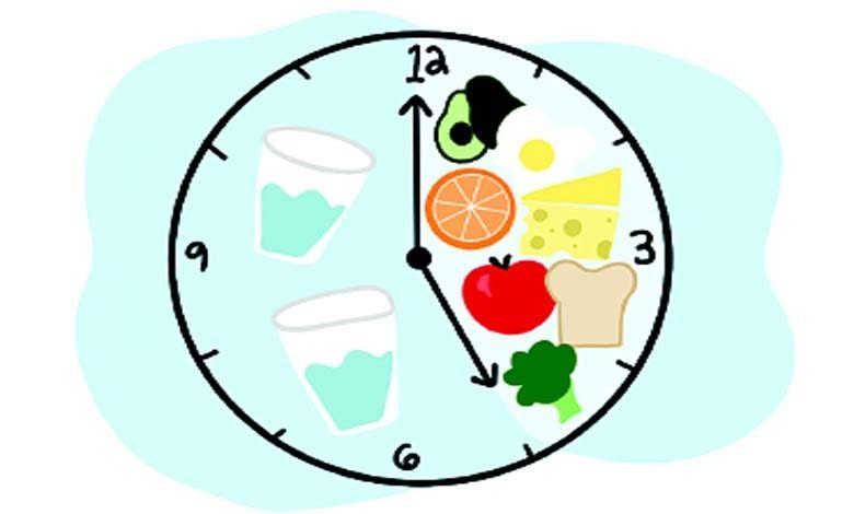 Benefits of intermittent fasting