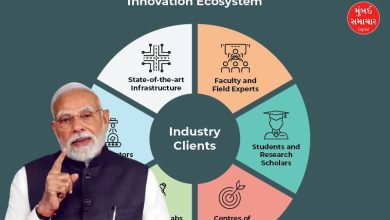 Billions of dollars invested in the research ecosystem